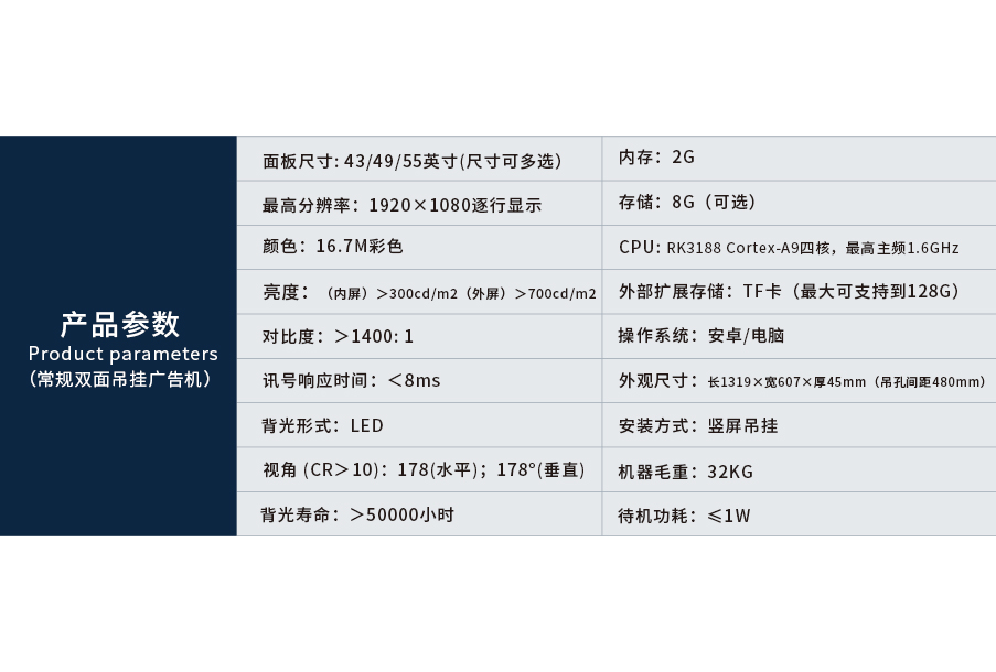 常规吊挂显示屏产品信息.jpg