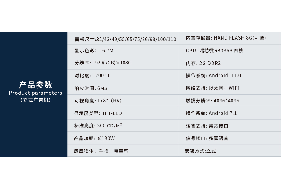 立式广告机产品信息.jpg